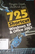 Pengen Cepet Shortcut Aja! 725 Shortcut Windows XP & Office 2003