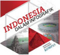 Indonesia dalam infografik : kumpulan inforgrafik