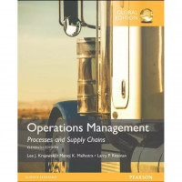 Operation Management (Process and Suplly Chains