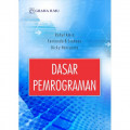 Dasar Pemrograman